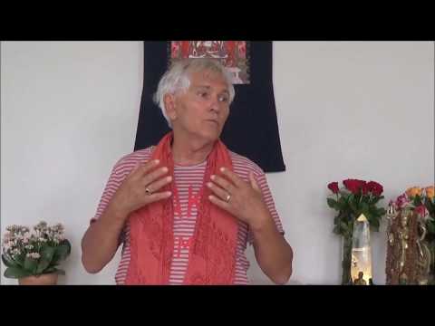 Process of Death and Rebirth