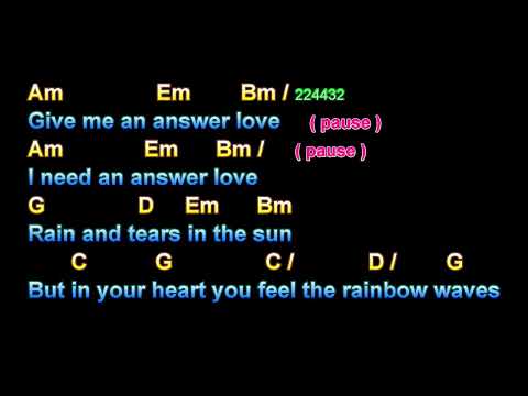 Rain And Tears - Demis Roussos