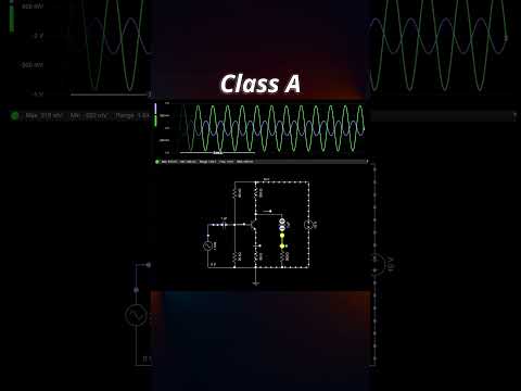 Types of Amplifiers | Class A, Class B, Class AB and Class D Amplifiers