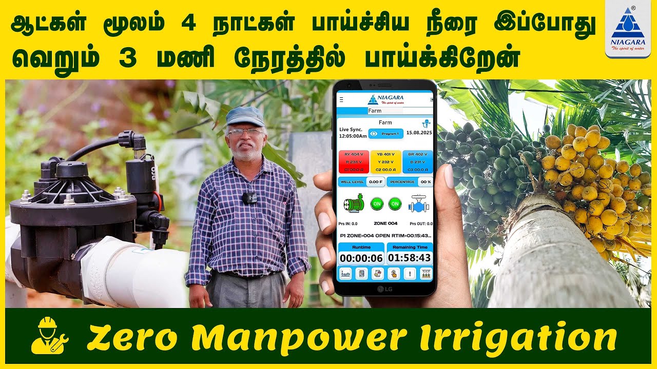 Zero-Manpower Irrigation! Niagara Automation Changes This Farm Completely