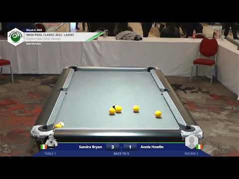 Irish Pool Classic 2022 - Sunday Session