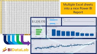 How to automatically load data from multiple excel sheets into Power BI Desktop