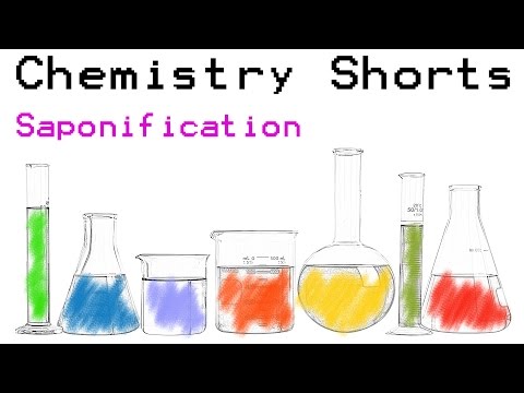 Saponification: Making Soap