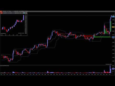 Vault Trader — Live NQ Trading