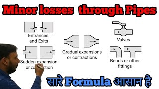 Minor losses in flow through pipes hindi || minor losses in pipes || Fluid mechanics ||gear
