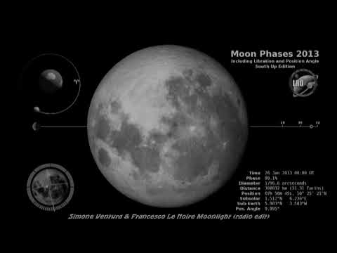 simone ventura & francesco le noire moonlight radio edit