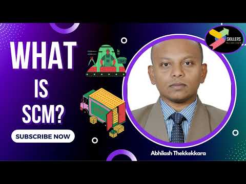 3.What is Supply Chain as per SCOR Model (Supply Chain Operations Reference)