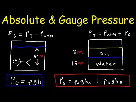 Absolute Pressure vs Gauge Pressure - Fluid Mechanics - Physics Problems