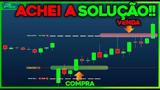 Day Trading: Lessons I Took Years to Learn in 20 Minutes thumbnail