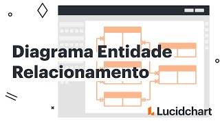 Diagrama Entidade Relacionamento - modelo de banco de dados