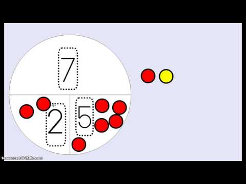 Part Part Whole with Missing Part