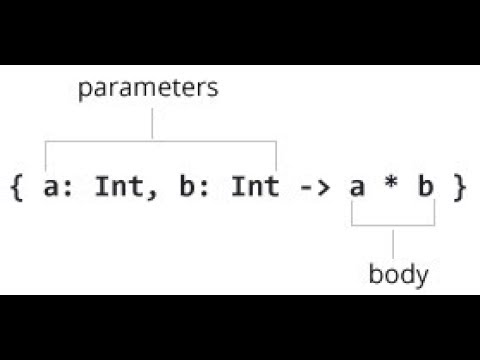 Kotlin Basic Syntax Lambda