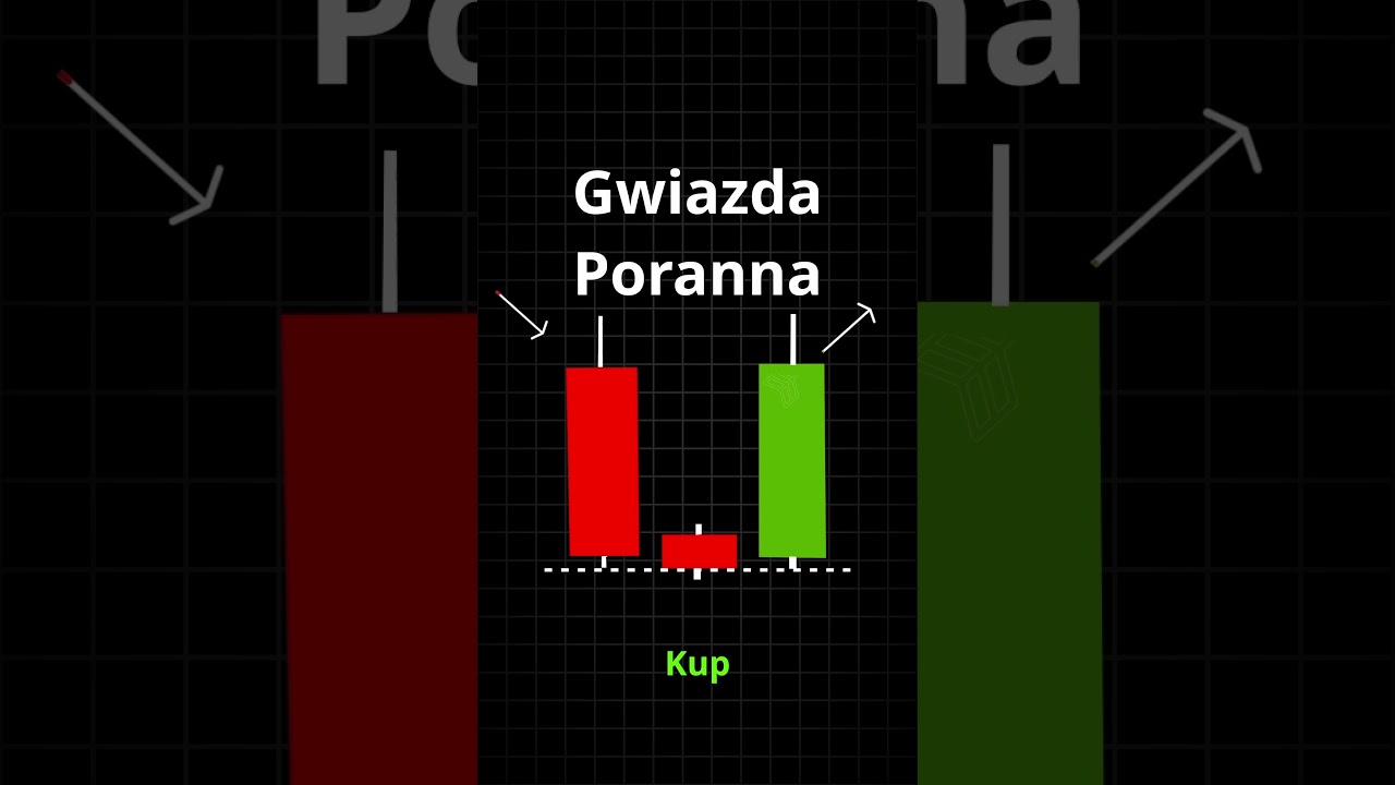 Miniatura filmu YouTube
