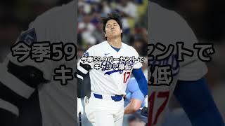 ロバーツ監督が認めた「焦りのサイン」大谷翔平に何が起きているのか　バットスピード低下、スイング率最低…数字が証明するの異変【海外の反応】【ファンの反応】 #野球 #メジャーリーグ #ドジャース #速報