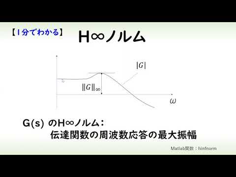 機械システム工学科 [制御] H∞ノルム（１分でわかるシステム制御理論#4）