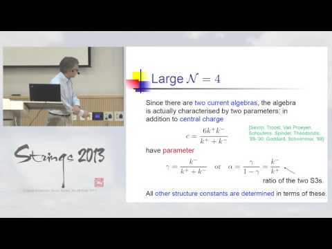 Matthias Gaberdiel - Large N=4 holography