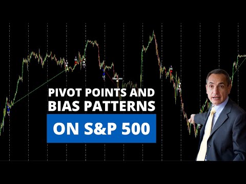 S&P 500 Strategies That Exploit Pivot Points and Bias Patterns (Better Than Buy and Hold!?)