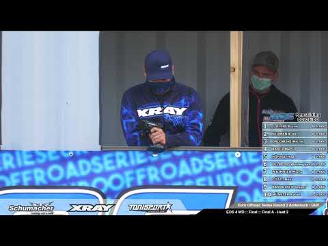 2020 Euro Offroad Series Rd2 - 4WD Buggy A-Main 2