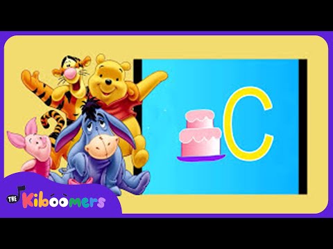 ABC Song | Alphabet Song | Phonics Song