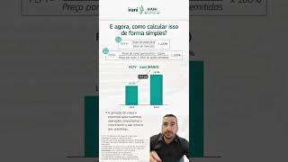 Irani em Foco | Episodio11