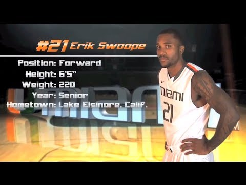 Erik Swoope UM Basketball Highlights