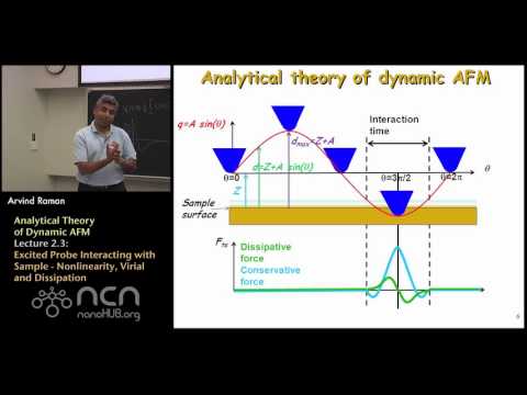 nanoHUB-U Fundamentals of AFM L2.3: Analytical Theory - Nonlinearity, Virial,  and Dissipation