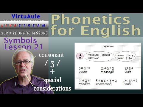Quick Phonetics - Symbols Lesson 21: consonant / ʒ / + special considerations