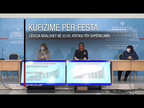 Edicioni informativ - 21 Dhjetor 2020 - Ora 20:00 - RTV Ora