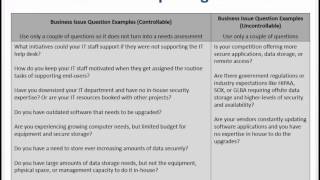 Prospecting to Executives Key Questions