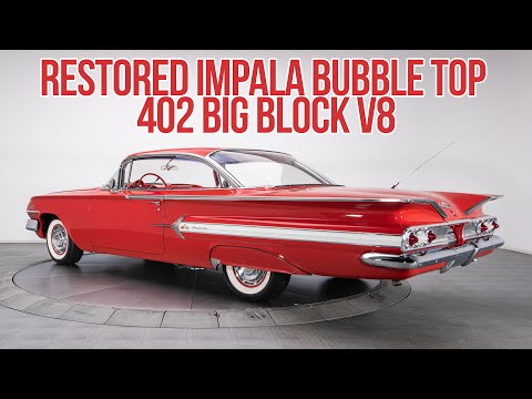 1960 Chevrolet Impala (CC-1507565) for sale in Charlotte, North Carolina