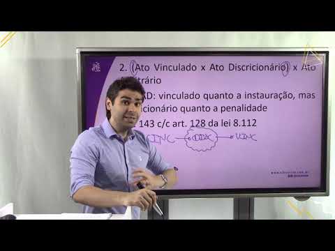 Atos Administrativos e Processo Administrativo Municipal - Prof. Lucas Fortes - Parte 1