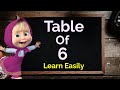 Table of 6 |  Learn Multiplication Table of 6 | 6 ka Table | 6 ka Pahada | Maths Table