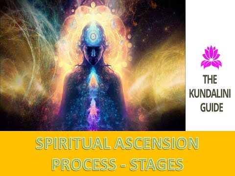 THE 7 INITIATIONS IN A TOP-DOWN AWAKENING, KUNDALINI, LIGHT BODY, SPRITUAL ASCENSION, SHAMBALA