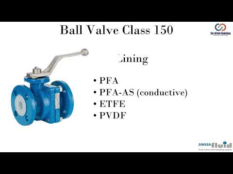 SBW SS Ball Valve
