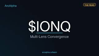 IONQ — Multi-Signal Convergence