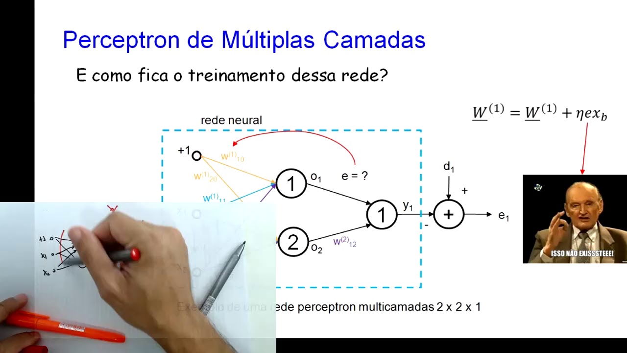 Introdução às Redes Neurais Artificiais - Perceptrons de Múltiplas Camadas - #Aula 4