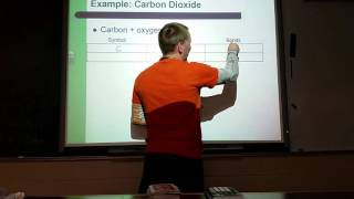 Covalent bonds - drawing molecules, Lego model