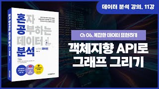 11강. 객체지향 API로 그래프 그리기