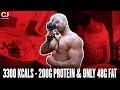 Full Day of Eating in 2021 Breakdown | Essential Muscle Building Macros