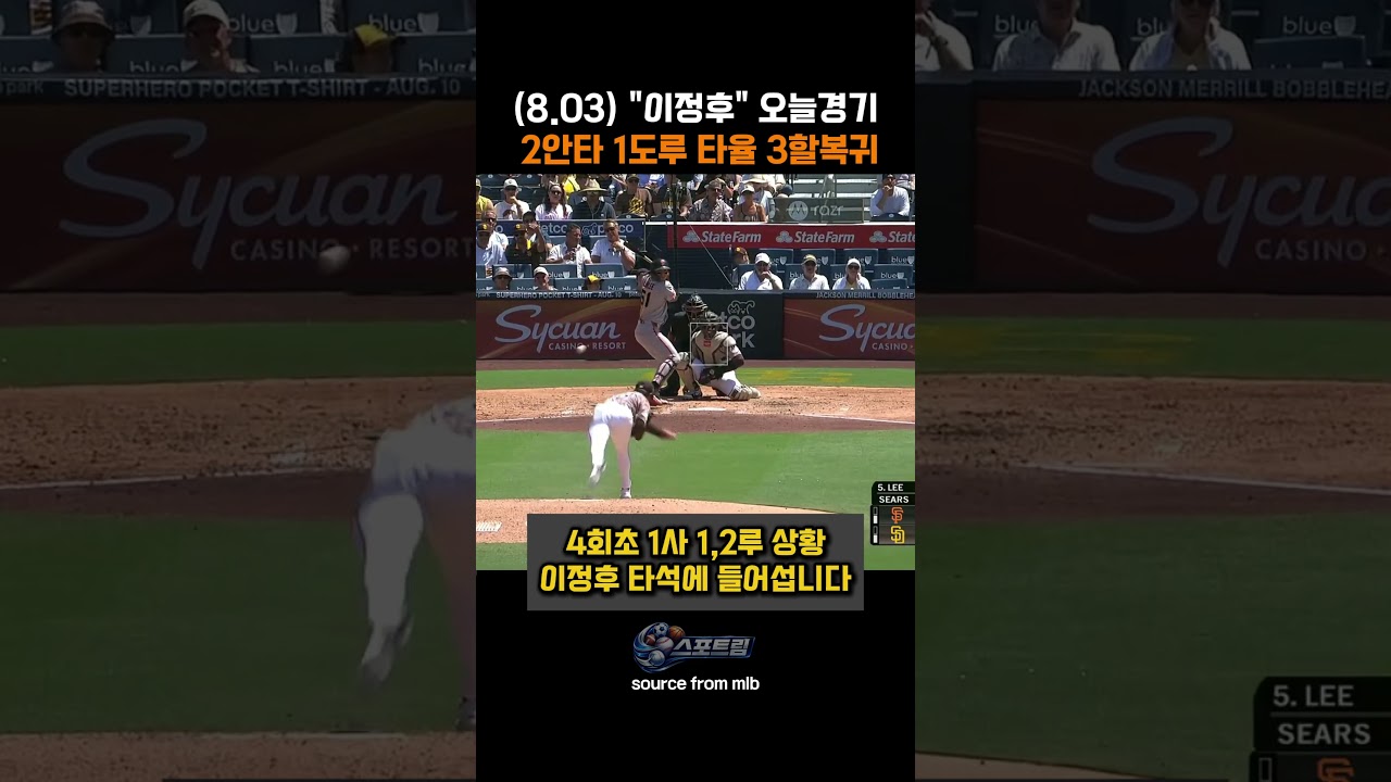 이정후, 오늘 경기 2안타 1도루, 타율 3할 복귀! #이정후 #MLB #하이라이트