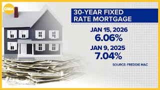 Mortgage rates hit low point