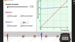 Distance Time Graph Gizmo