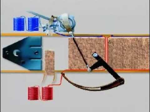 BB 9000 How it works - Knotter