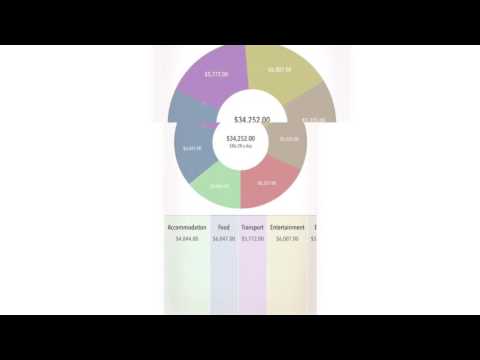 Super 8 Colorado Springs/Chestnut Street - The Best Free Travel Apps