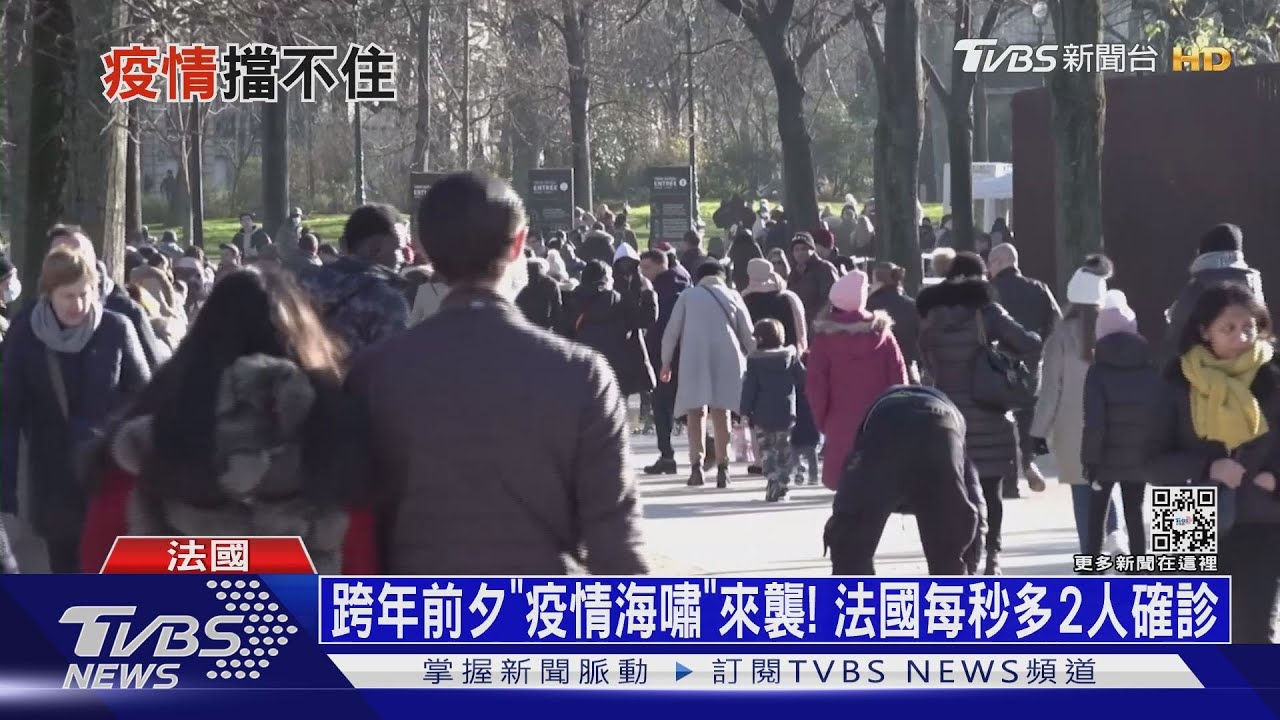 跨年前夕「疫情海嘯」來襲! 法國每秒多2人確診