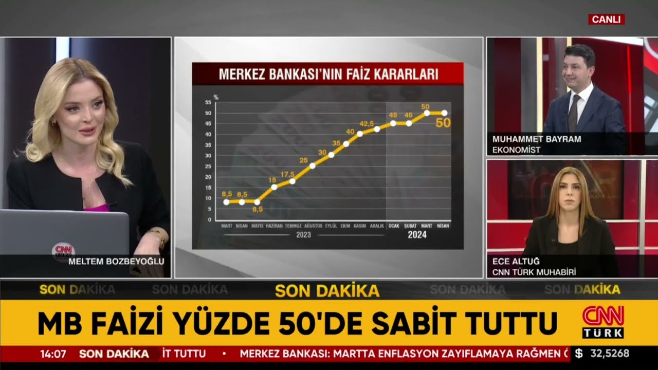 #SONDAKİKA MB Faizi Yüzde 50'de Sabit Tuttu! Dolar ve Altın ve Euro'da Son Durum Ne?