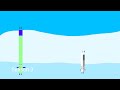Numberblocks Reboot Season 3 Episode 3 Fifty Three Is A Ice Skater Full Episode
