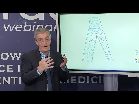 Ostial CX during crossover LM stenting: when and how to treat - Webinar