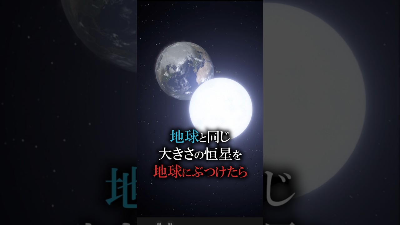 【地球と同じ大きさの恒星をぶつけてあげる】#地球 #宇宙