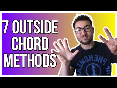 How To Use Chords Outside The Key (7 Ways) Neo Soul Guitar